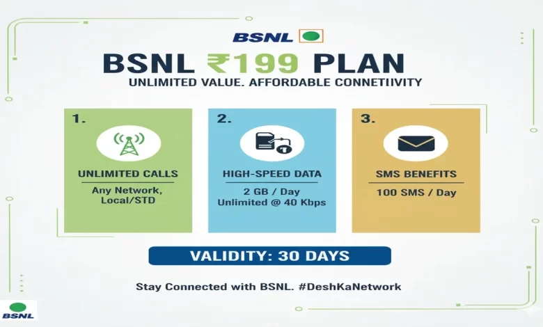 BSNL 199 Rupee Plan