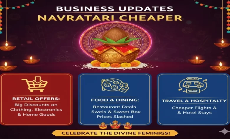 Business updates Navratri GST Price Drop Inflation