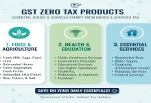 GST Zero Tax Products