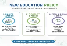 New Education Policy
