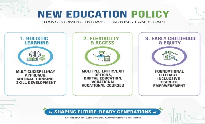 New Education Policy