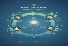 connection between health yoga and brain power